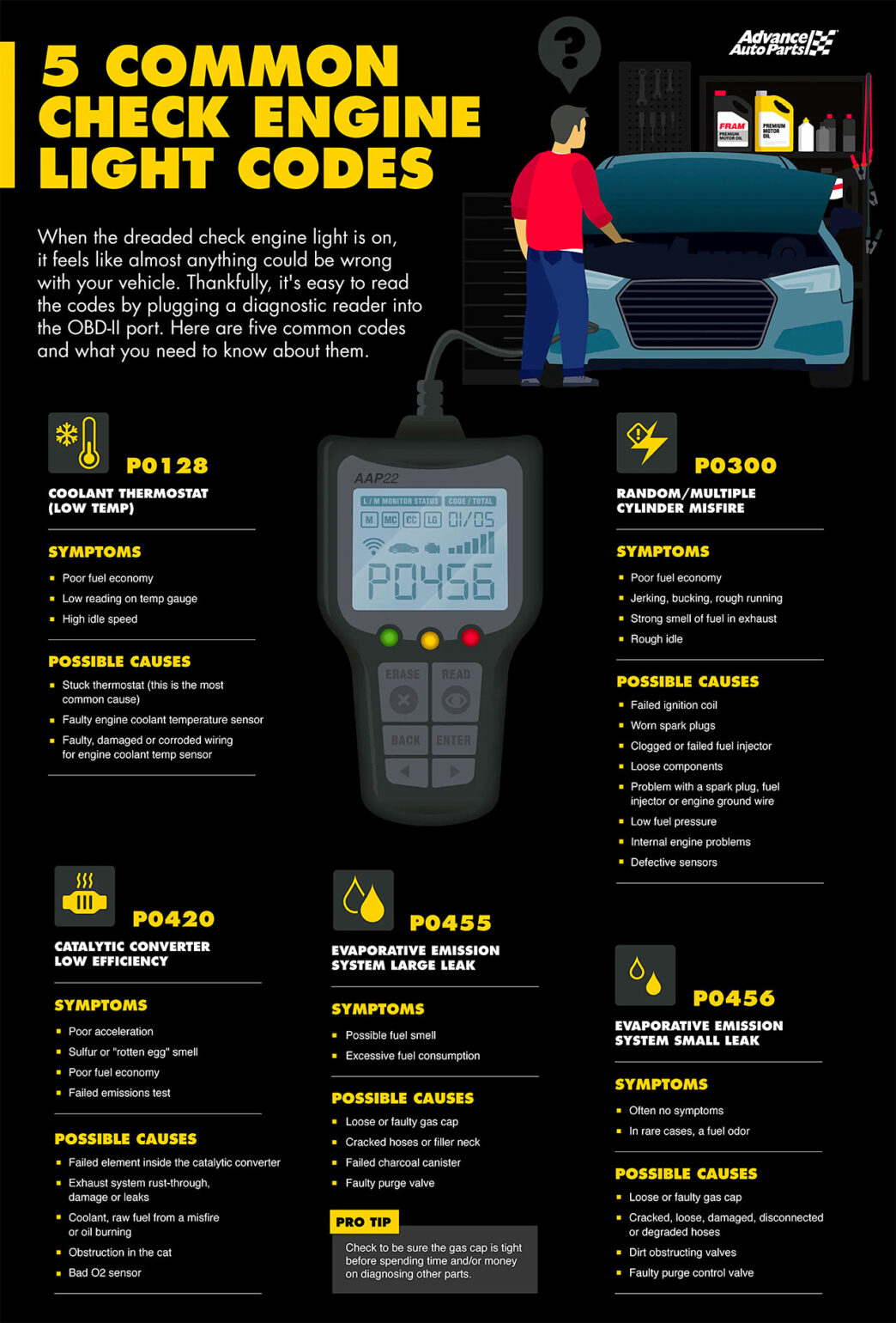 advance auto check engine light