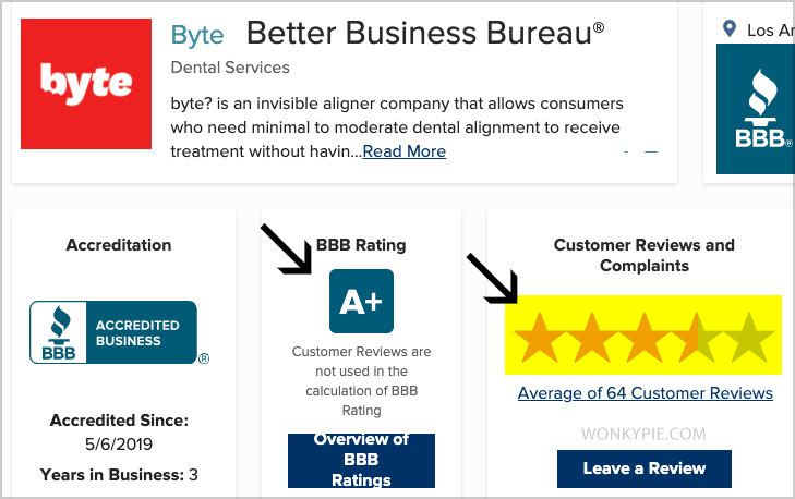 Byte Reviews Clear Teeth Aligners Do They Work 2021