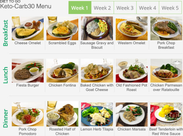 Diet to Go Menu: See 3 Weeks of Meals + Nutritional Info