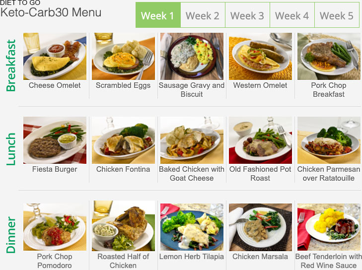 diet to go menu keto 1