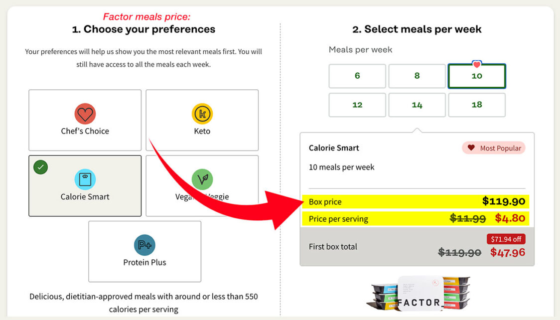 factor 75 price per meal