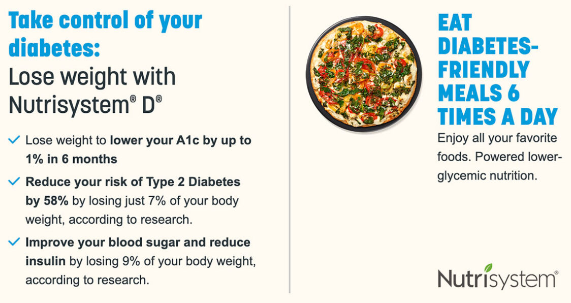 how nutrisystem diabetes works