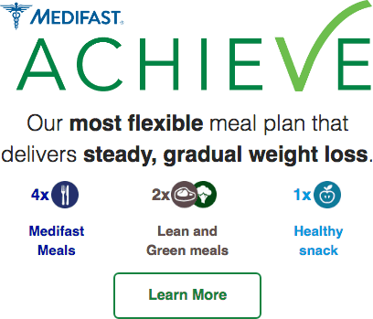 medifast achieve plan