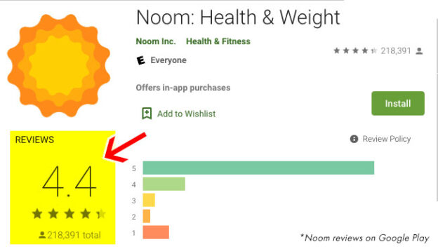 Noom Reviews, Ratings + How It Works (I Joined!) • 2020