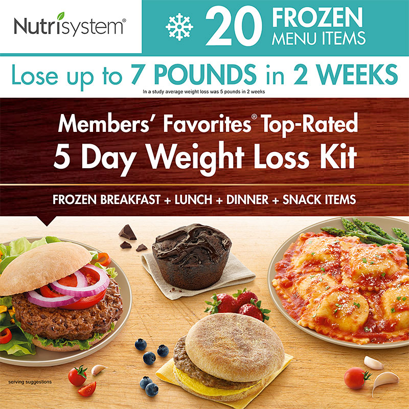 Nutrisystem® Fast Five 7-Day Diet Kit, Helps Support Weight Loss, 28  Delicious Meals & Snacks Plus Chocolate Protein ProSync Shakes - Yahoo  Shopping