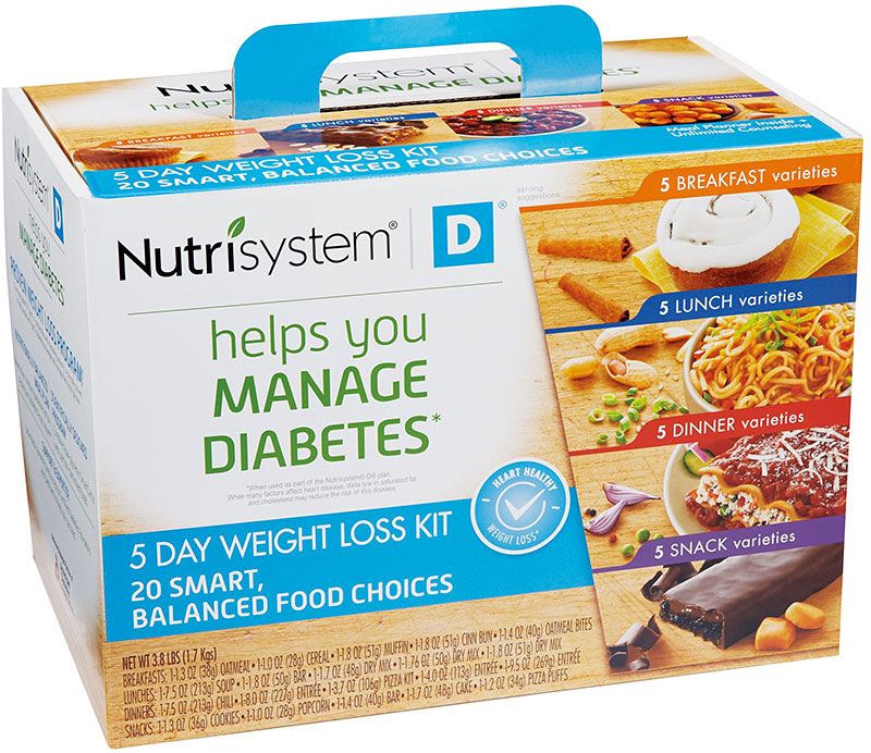 nutrisystem diabetes 5 day kit