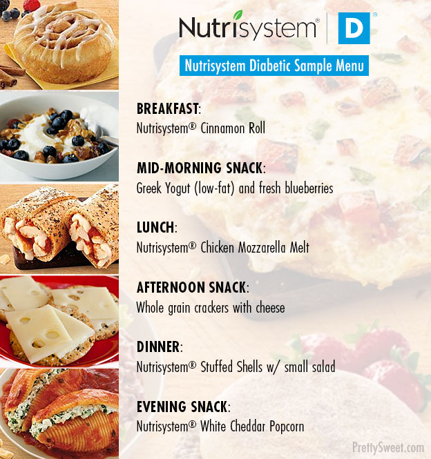 nutrisystem diabetes sample menu