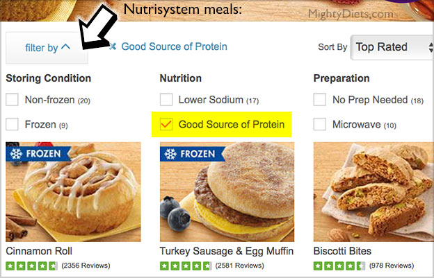 nutrisystem meal options