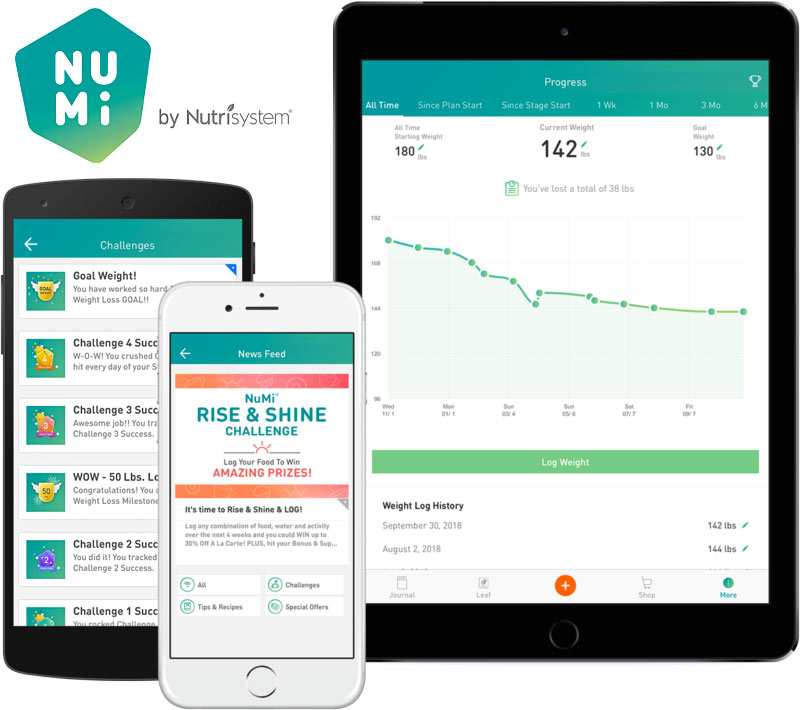 nutrisystem numi app