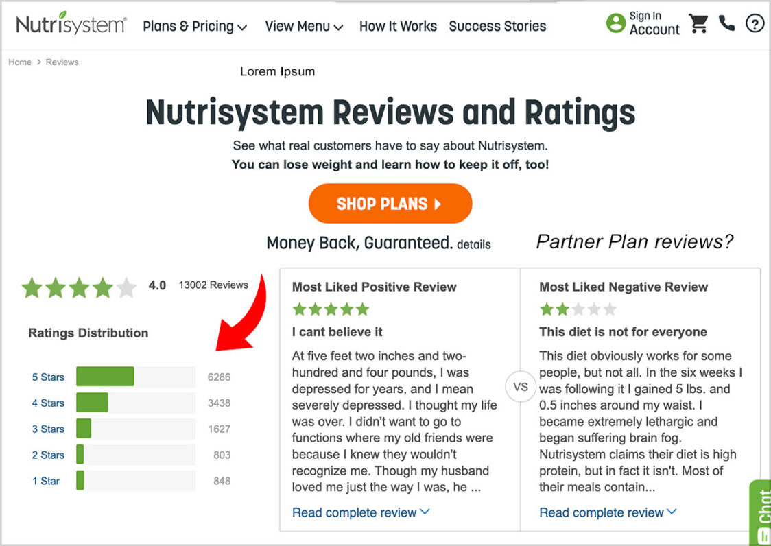 nutrisystem complete 55 reviews