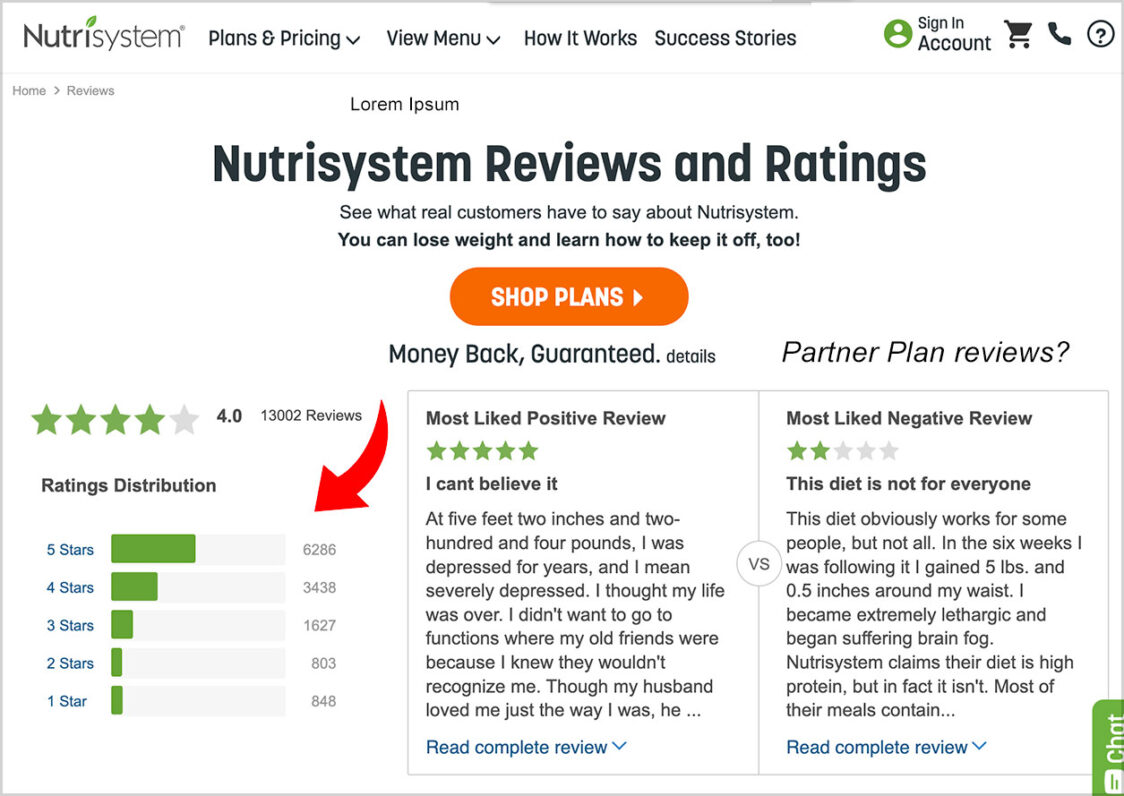 nutrisystem plan reviews ratings