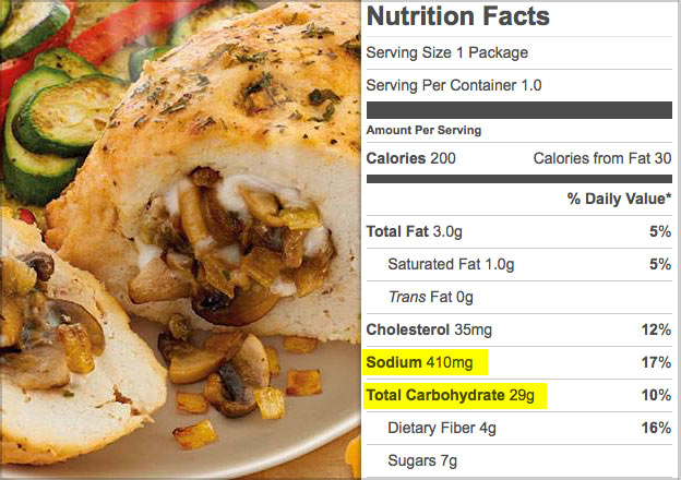 nutrisystem sodium carbs