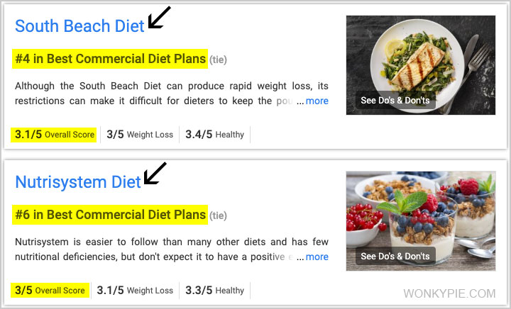 south beach diet compared to nutrisystem ratings