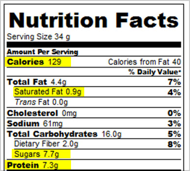 nutrition label ww smart points