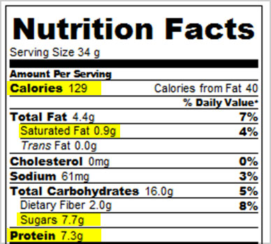 nutrition label WW smart points