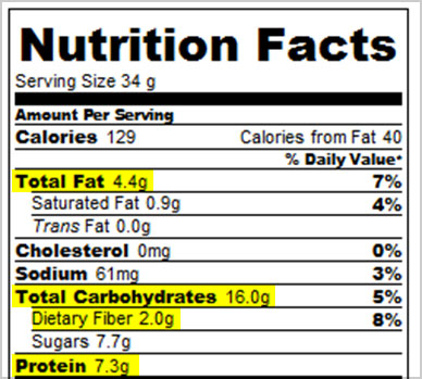 nutrition label ww points plus