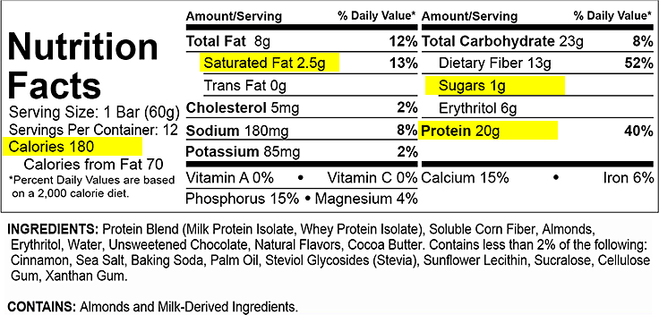  calculateur d'info nutritionnelle ww 