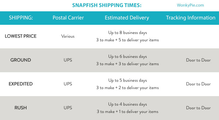 snapfish shipping times