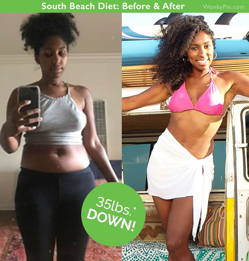 south beach diet before and after picture woman