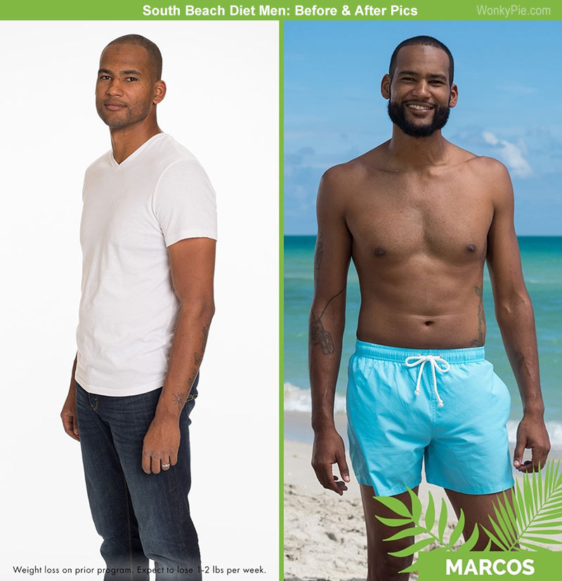 south beach diet men transformation pics