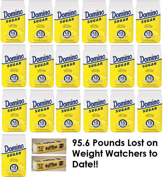 Weight Watchers Weigh In Week 45