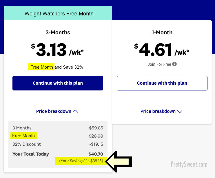 Weight Watchers Canada Cost Meetings Blog Dandk