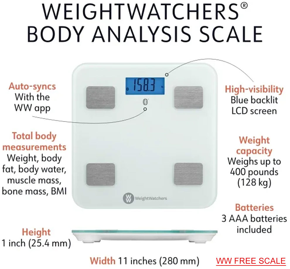 Weight Watchers Free Scale Promo (Available Now?)