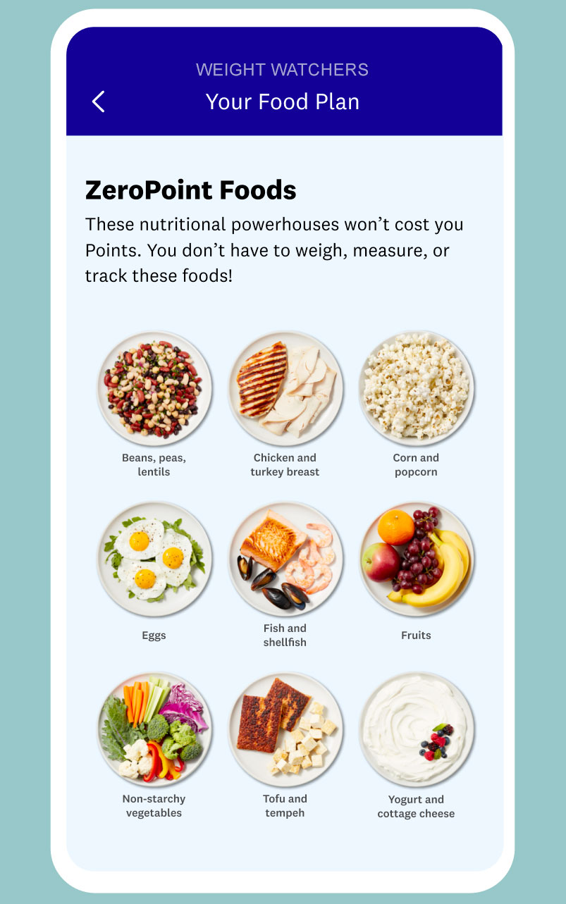 weightwatchers zero point foods app