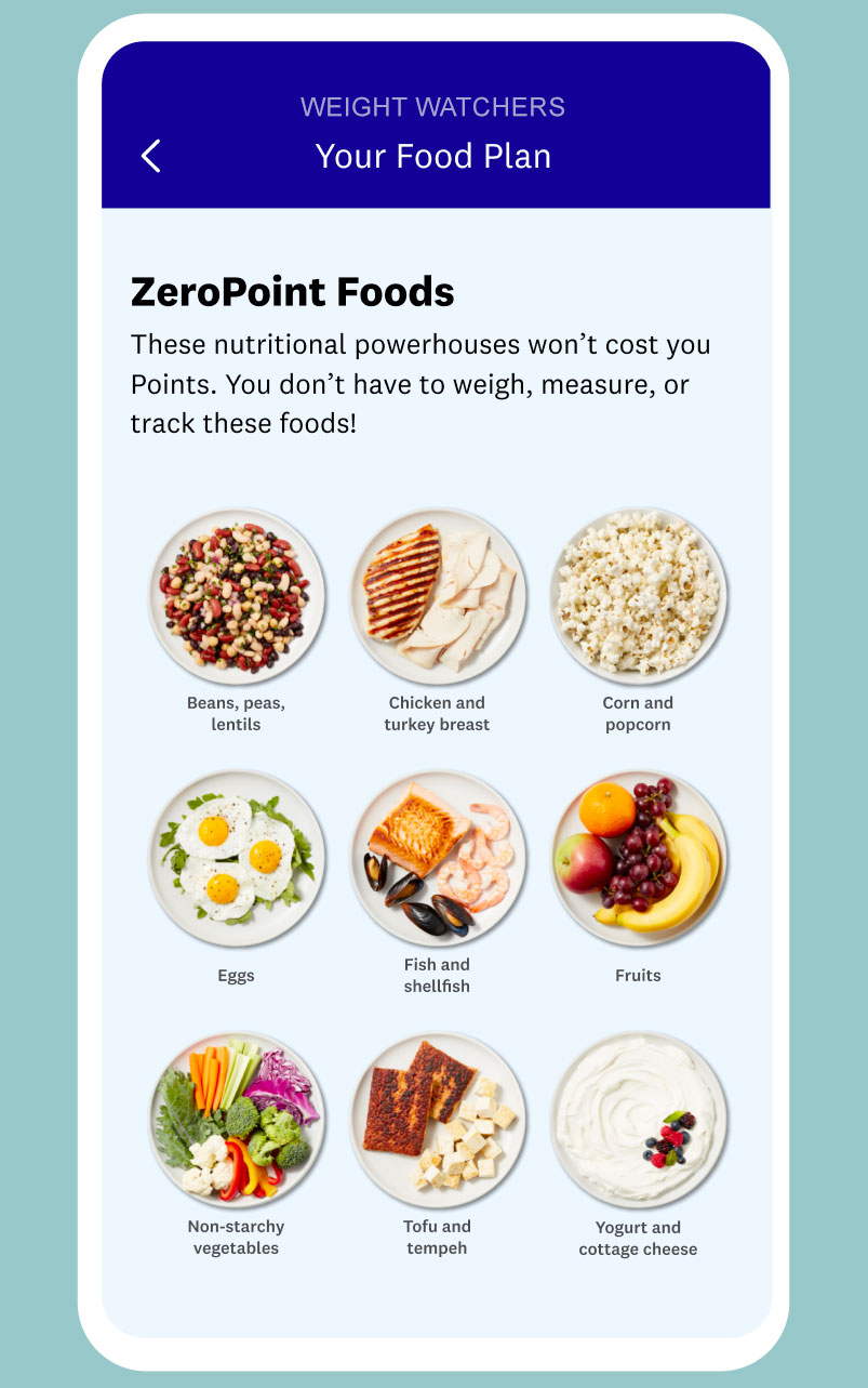 new-weight-watchers-point-system-how-it-works-2023