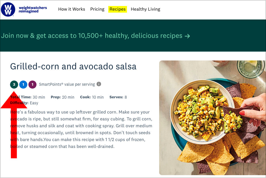 ww recipes points